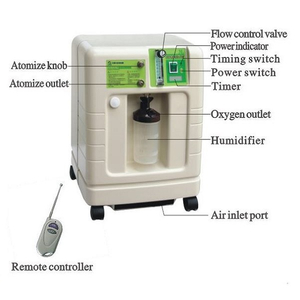 Mobiler elektrischer 3L Sauerstoffkonzentrator des medizinischen Gesundheitswesens (MT05101002)