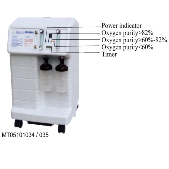 Medizinischer leistungsstarker 8L Sauerstoffkonzentrator mit Fernbedienung (MT05101034)