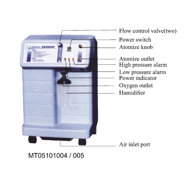 Timing-Funktion Leistungsstarker 4-Liter-Sauerstoffkonzentrator für das Gesundheitswesen (MT05101004)