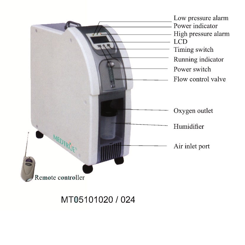 Mobiler elektrischer hochreiner 3L-Sauerstoffkonzentrator (MT05101020)